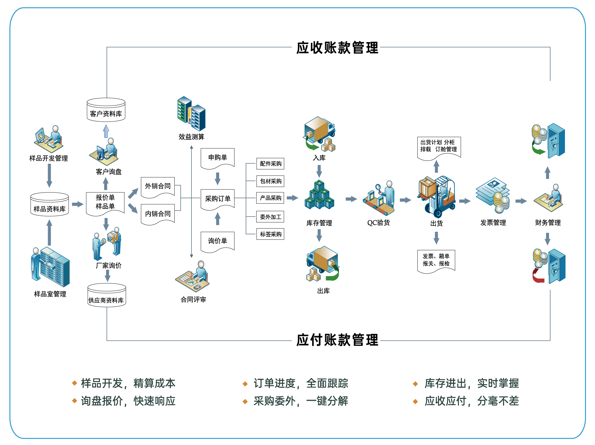 星亿平台(星亿平台app下载安装最新版本)